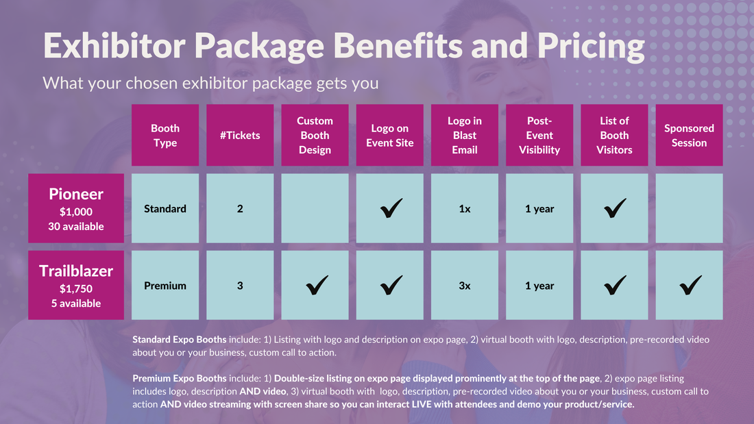 SOW Victory Fest 2022 Exhibitor Package Benefits & Pricing